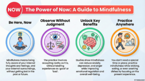 The Power of Now Mindfulness Guide