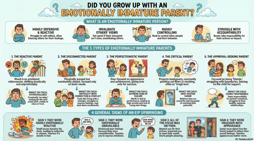 5 Types of Emotionally Immature Parents